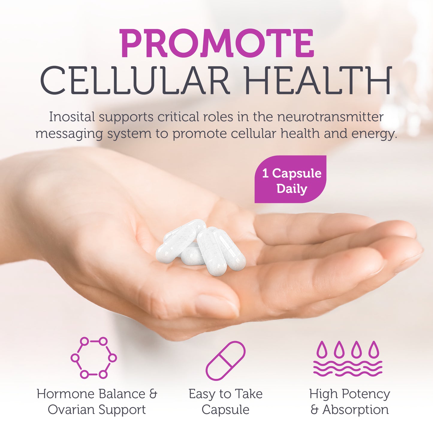 Inositol Capsules