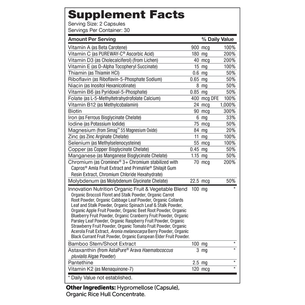 Belleza multivitamínica