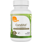 CandAid