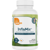 InflaMix
