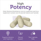 Multivitamin Brainfood
