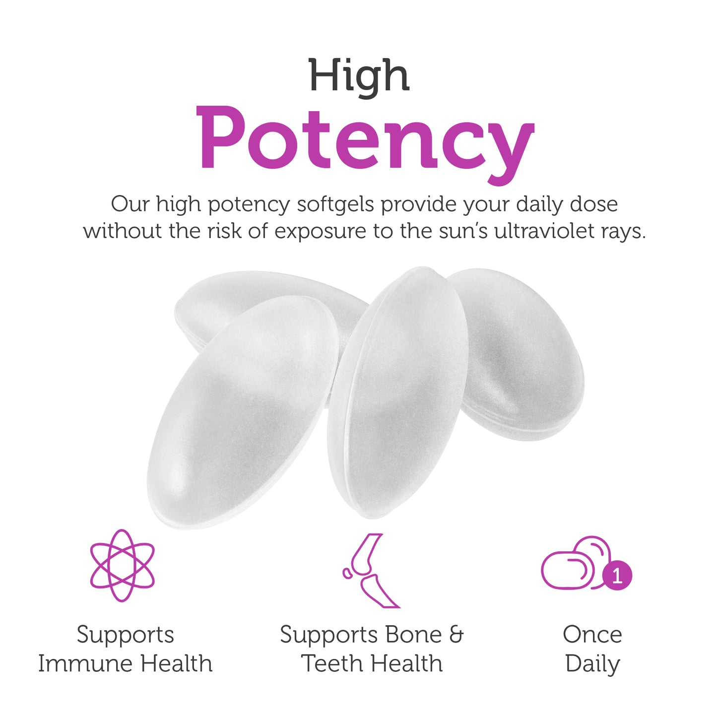 Vitamin D3 Softgels 3000 IU