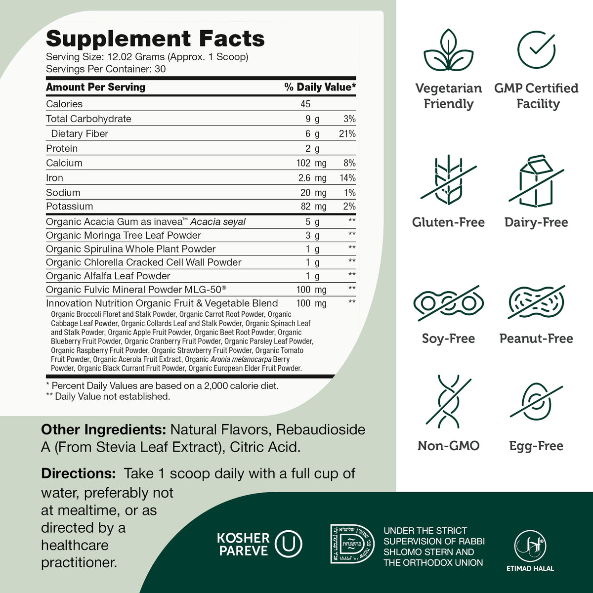 Core Greens Powder