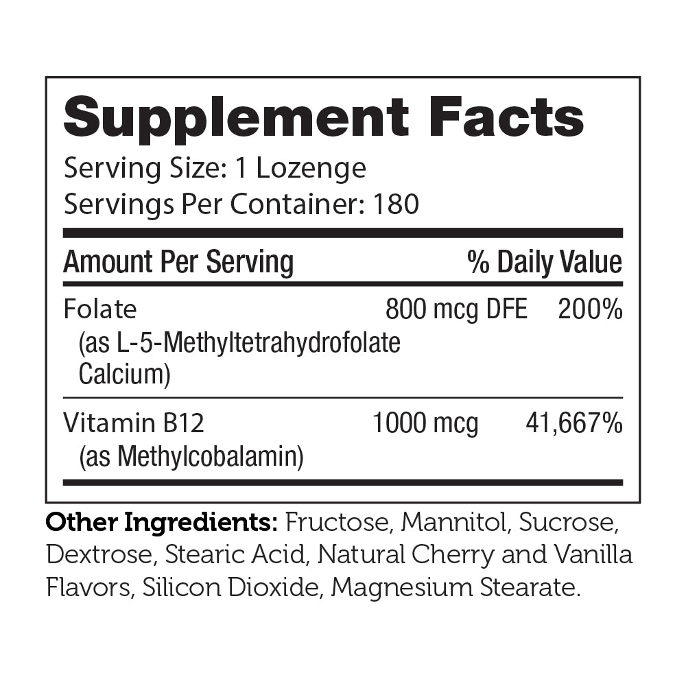 B12 Energizer