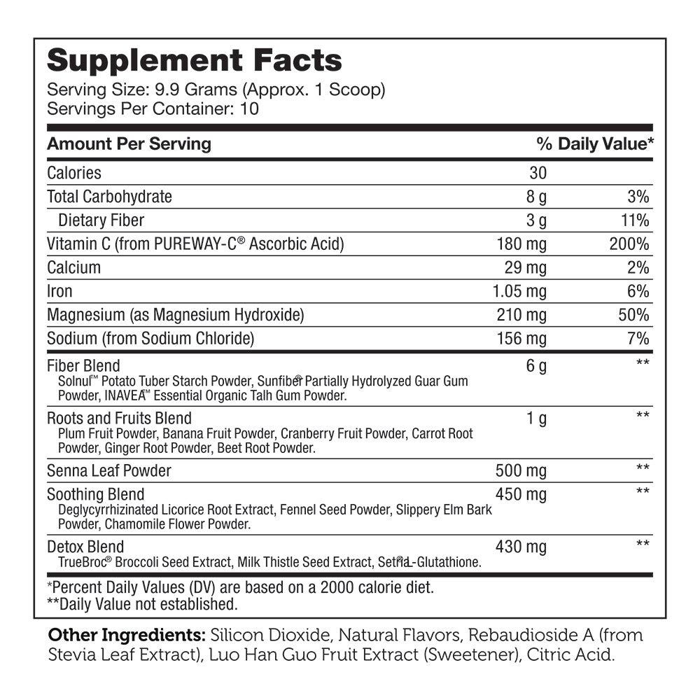 Colon Cleanse – Advanced Nutrition by Zahler's