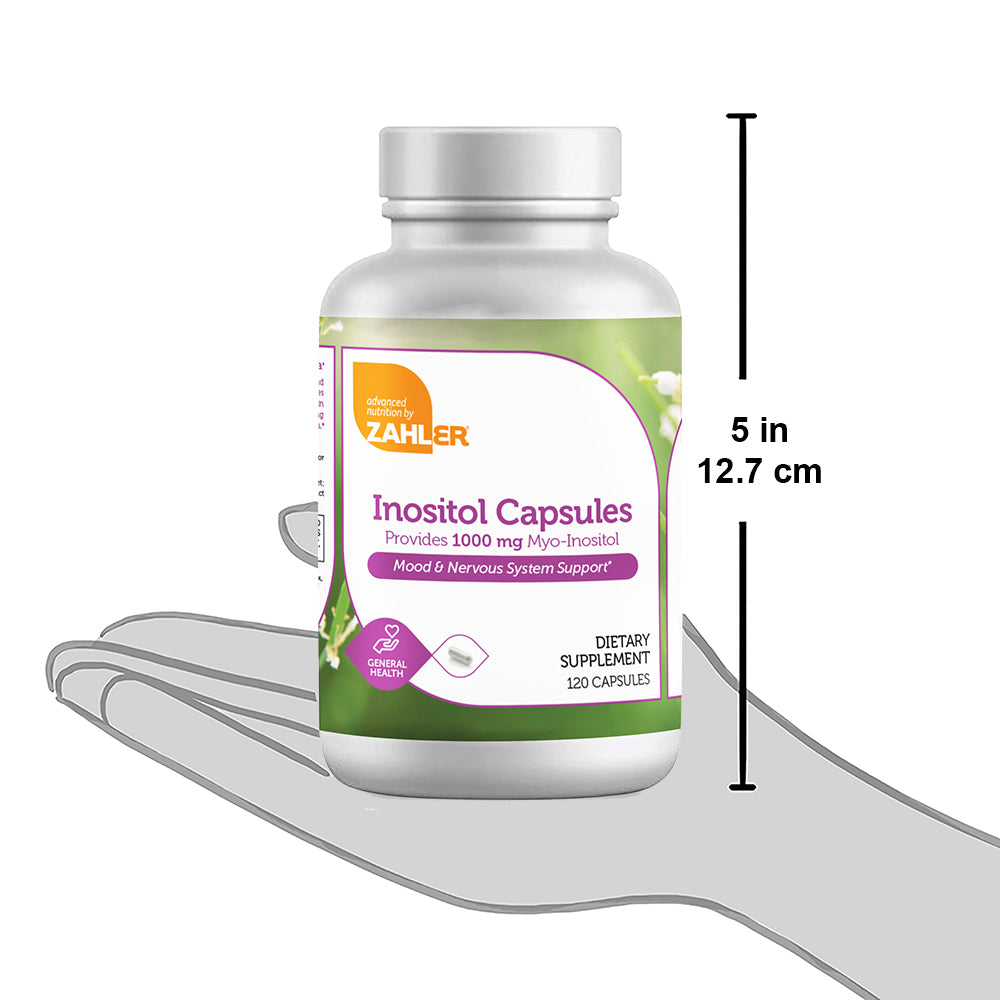 Inositol Capsules