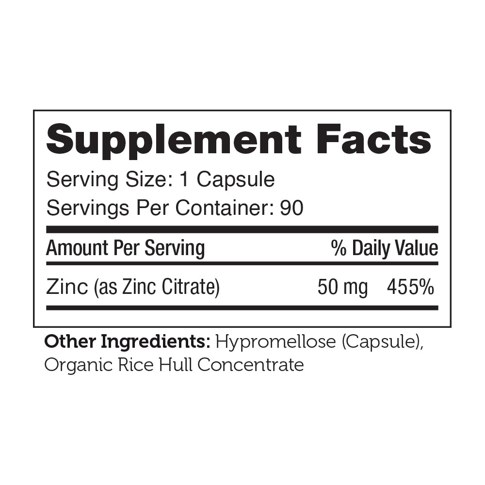 Zinc Capsules