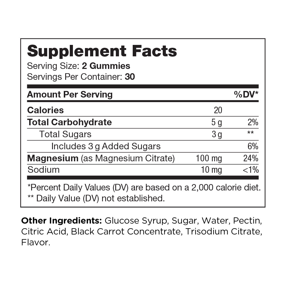 Magnesia Red Raspberry Label Magnesium Gummies Raspberry – Advanced Nutrition by Zahler's